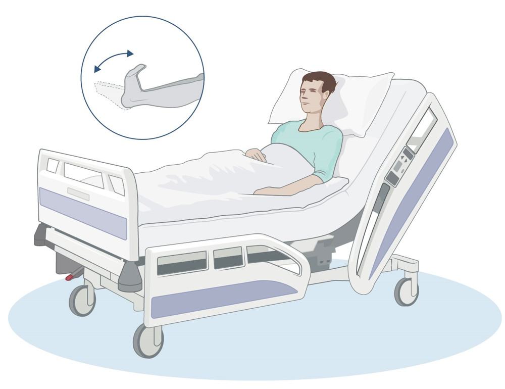 Patient i sjukhussäng samt illustration av en fotled som rör sig upp och ned.